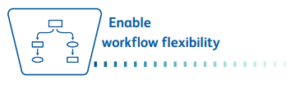 Point Of Care Innovators Beckton Dickinson Veritor(TM) Plus System Enable Workflow Flexibility