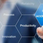 Accreditation of Point of Care Services Forming Good Habits - Point of Care Innovators championing Point of Care rapid and decentralised diagnostics