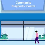 Community Diagnostics Centre - Point of Care Innovators championing Point of Care rapid and decentralised diagnostics