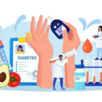 Blood Ketone Testing in Diabetes Using Point of Care Testing